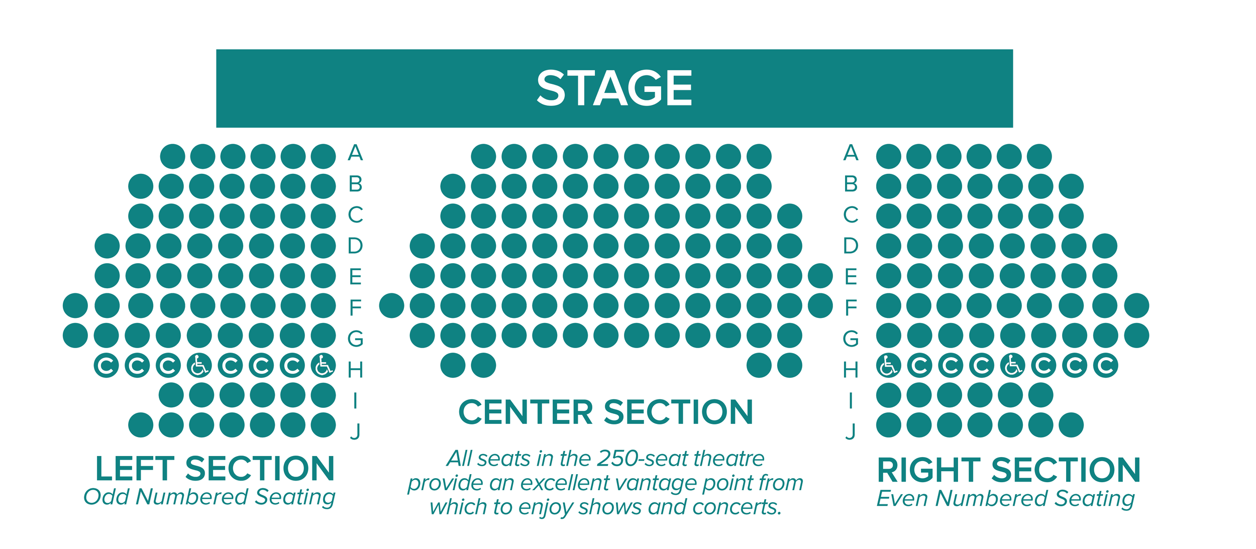 Seating Chart — The Library Theatre